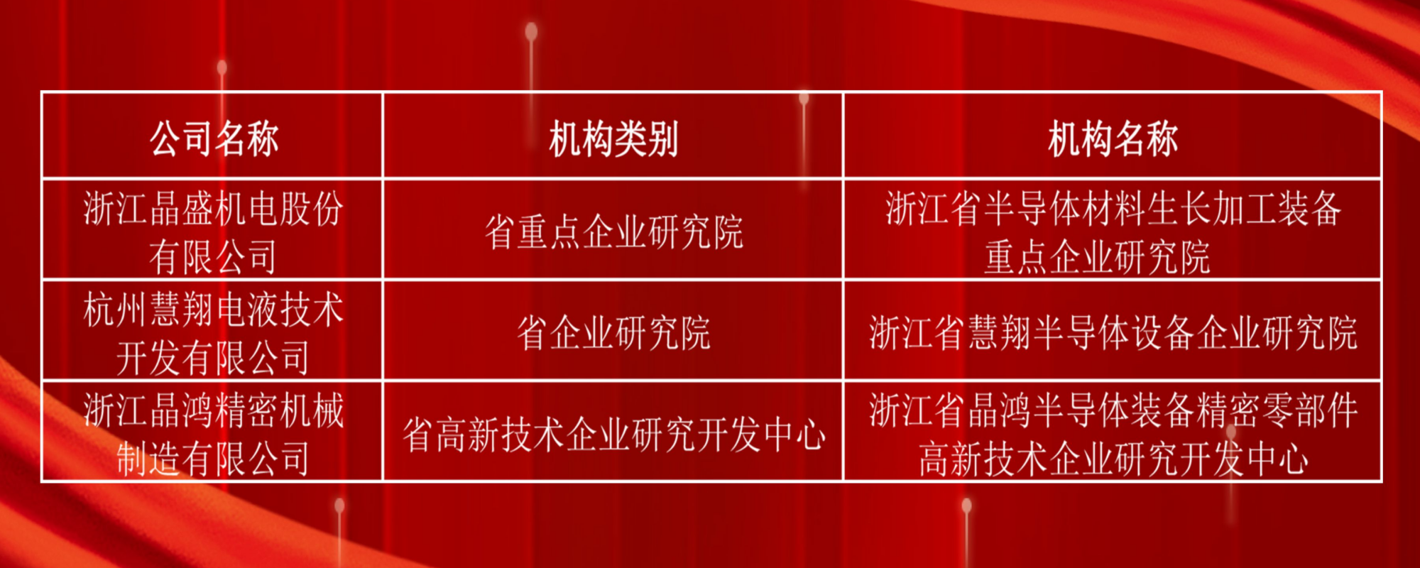 副本_副本_红色红金风简约防控紧急通报首图__2023-01-16+21_39_58.png